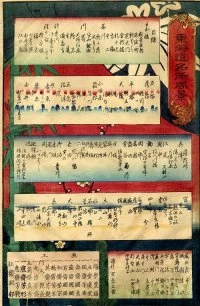 Title page for the series