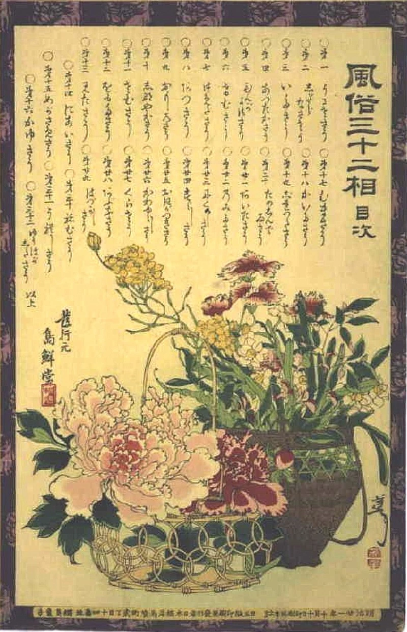 Two baskets of flowers. Title page with table of contents.